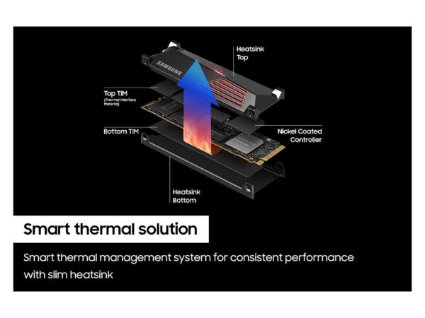 SAMSUNG SSD 990 PRO