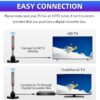 Digital TV Antenna for Smart TV Indoor,TV Antenna for Local Channels Free To Air