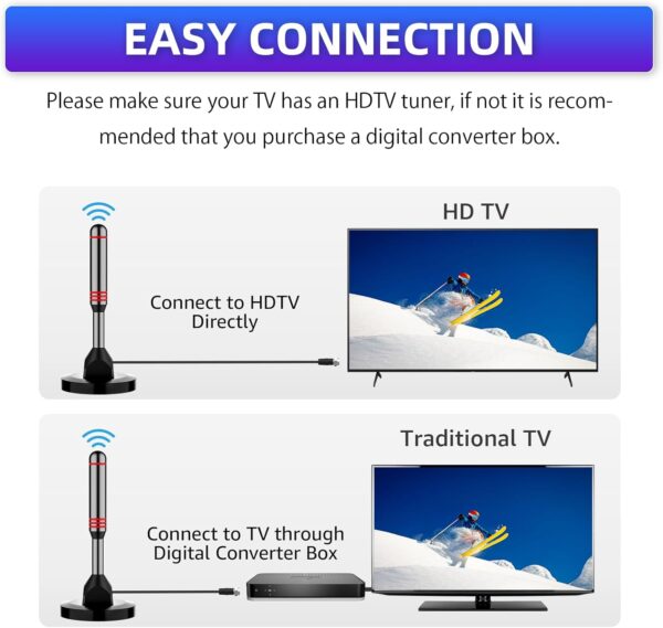 Digital TV Antenna for Smart TV Indoor,TV Antenna for Local Channels Free To Air