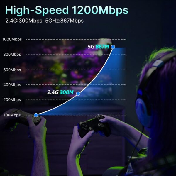 AC1200 PCIe WiFi Card for Gaming Desktop PC Bluetooth Dual Band Wireless Network Card For Gaming and Streaming