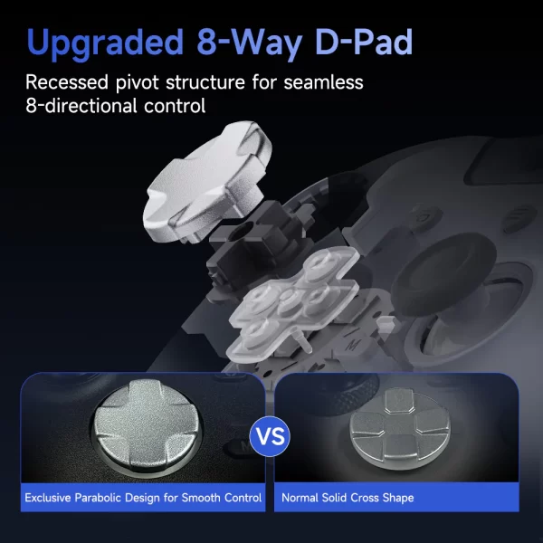 EasySMX® X05Pro Multiplatform Wireless Gaming Controller with Quiet Button