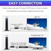 Indoor Digital TV Antenna for Smart TV 2025 Version