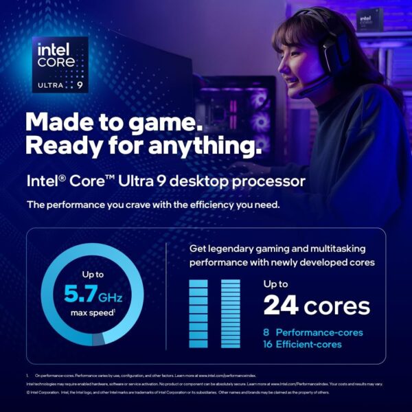 Intel Core Ultra 9 285K Arrow Lake LGA 1851 Processor