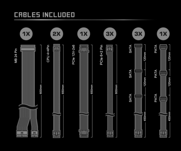 ASRock SL-850G 850 Watt 80 Plus Gold ATX 3.1 Fully Modular Power Supply.