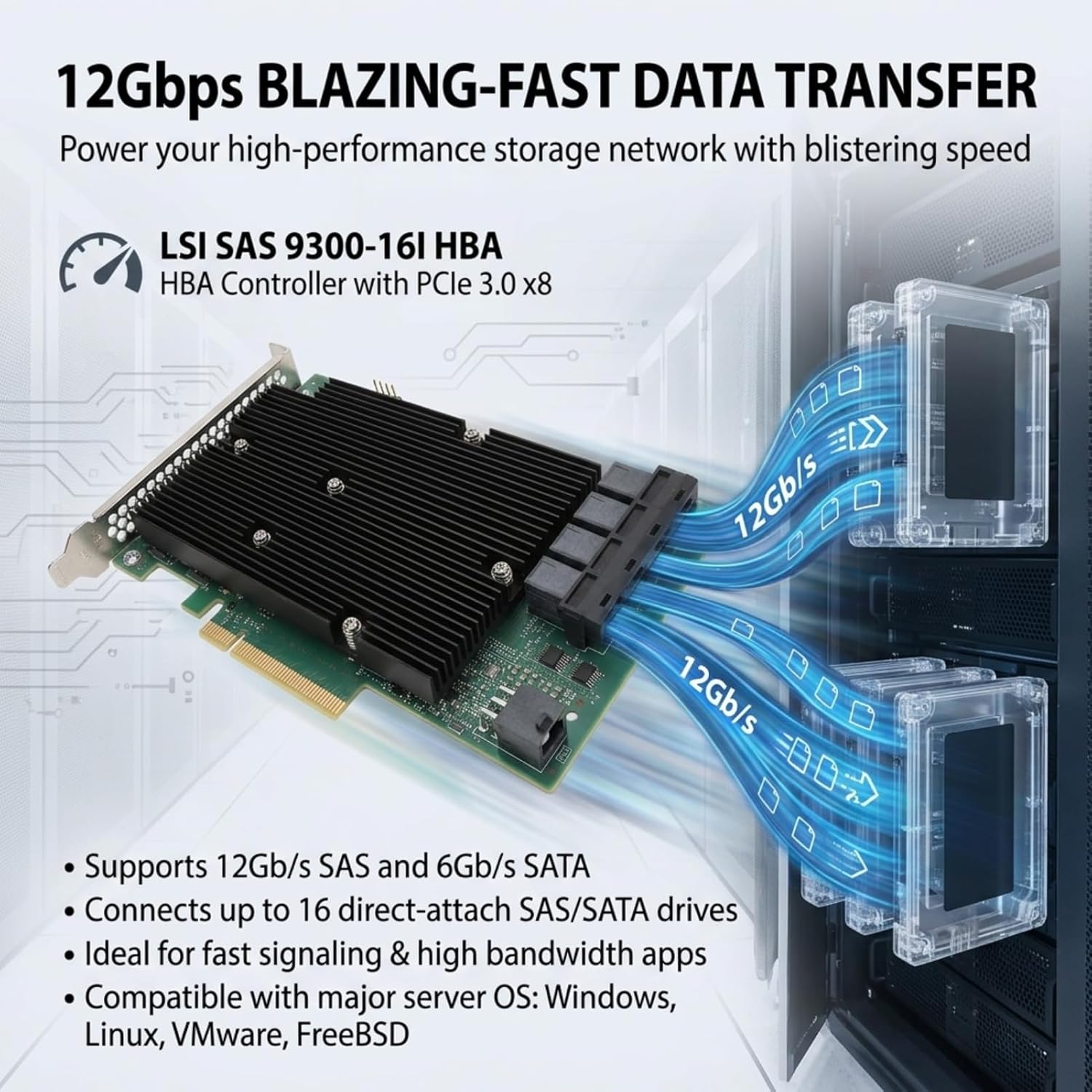 LSI 9300-16i 16-Port 12Gb/s SAS Controller HBA Card with P16 IT Mode for ZFS TrueNAS unRAID