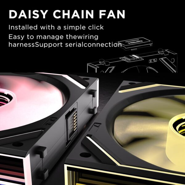 Jungle Leopard Interstellar V2RS 120mm Case Fan Infinity Mirror Module Daisy-Chain Computer Case & 360mm AIO Cooler