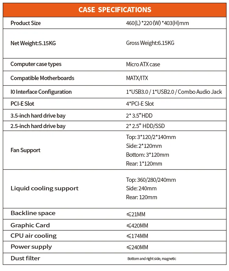Jungle Leopard MS-01 Micro ATX Gaming PC Case With 3X Preinstalled Transwarp 120mm RGB Case Fan