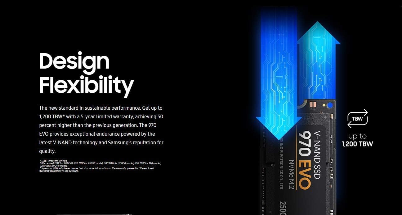 Samsung 1TB 970 EVO Plus NVMe M.2 Internal SSD