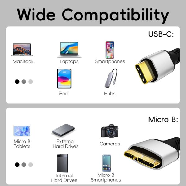 USB 3.1 Micro B to USB C Hard Drive Cables, 10 Gbps Data Transfer